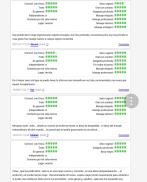 Проститутка Bonnie